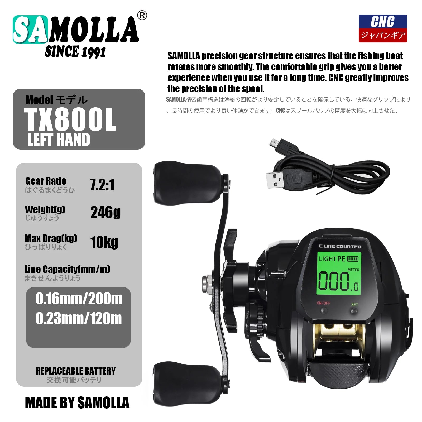 New Big Led Screen Electronic Baitcasting Fishing Reel High Speed 7.2:1 10kg Saltwater Waterproof Cast Drum Wheel Casting from China