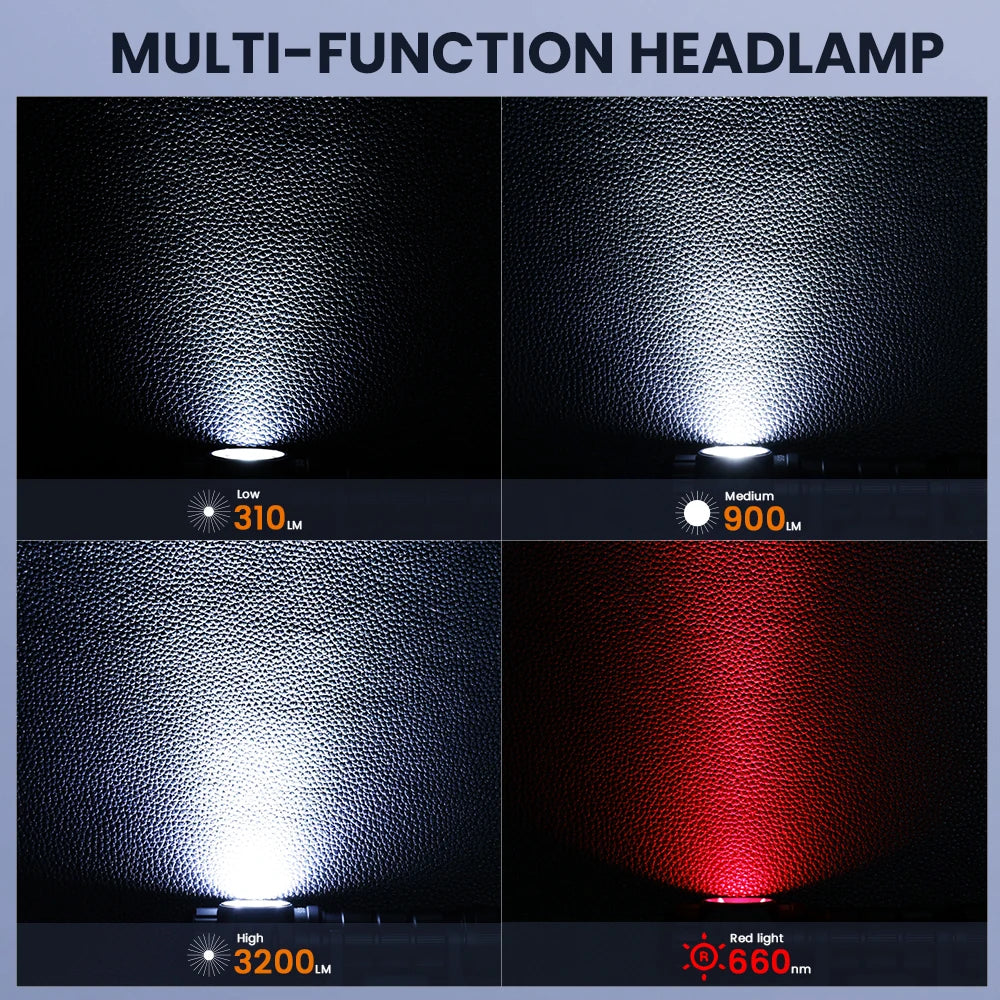SOFIRN HS43 3200lm Headlamp Red Light 660nm 21700 USB C Rechargeable Flashlight with Magnetic Rotary Control Ring for Outdoor