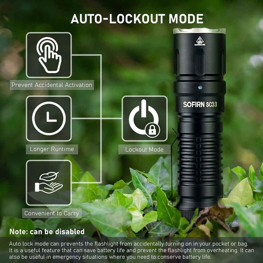 Type C Rechargeable LED Tactical Flashlight