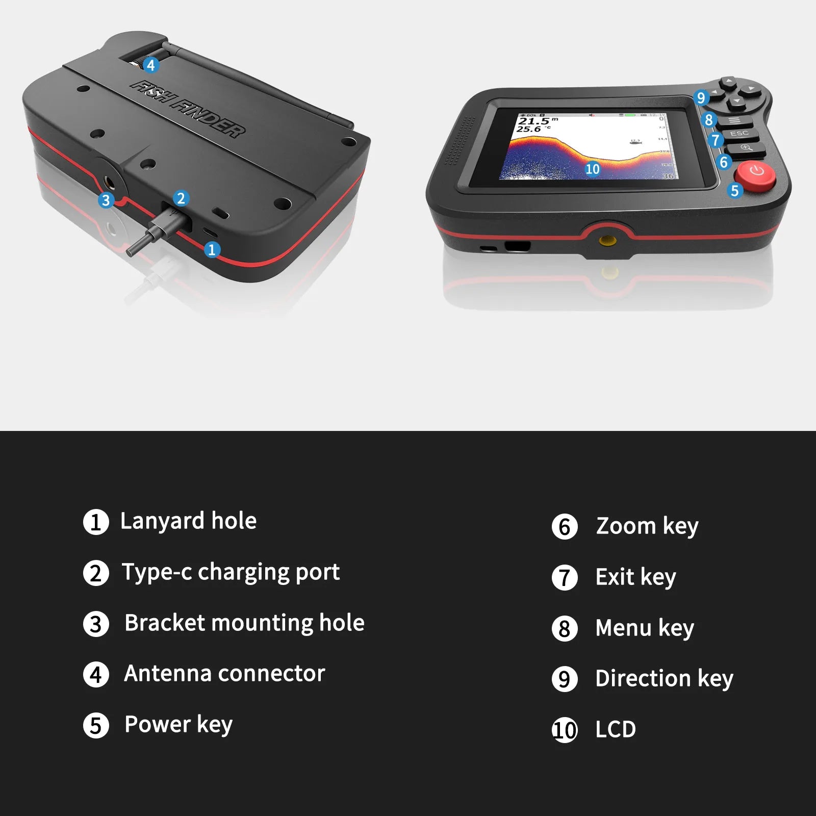 Smart Fish Finder - Portable Fish Finder and Depth Finder For Recreational Fishing From Dock, Shore Or Bank from China