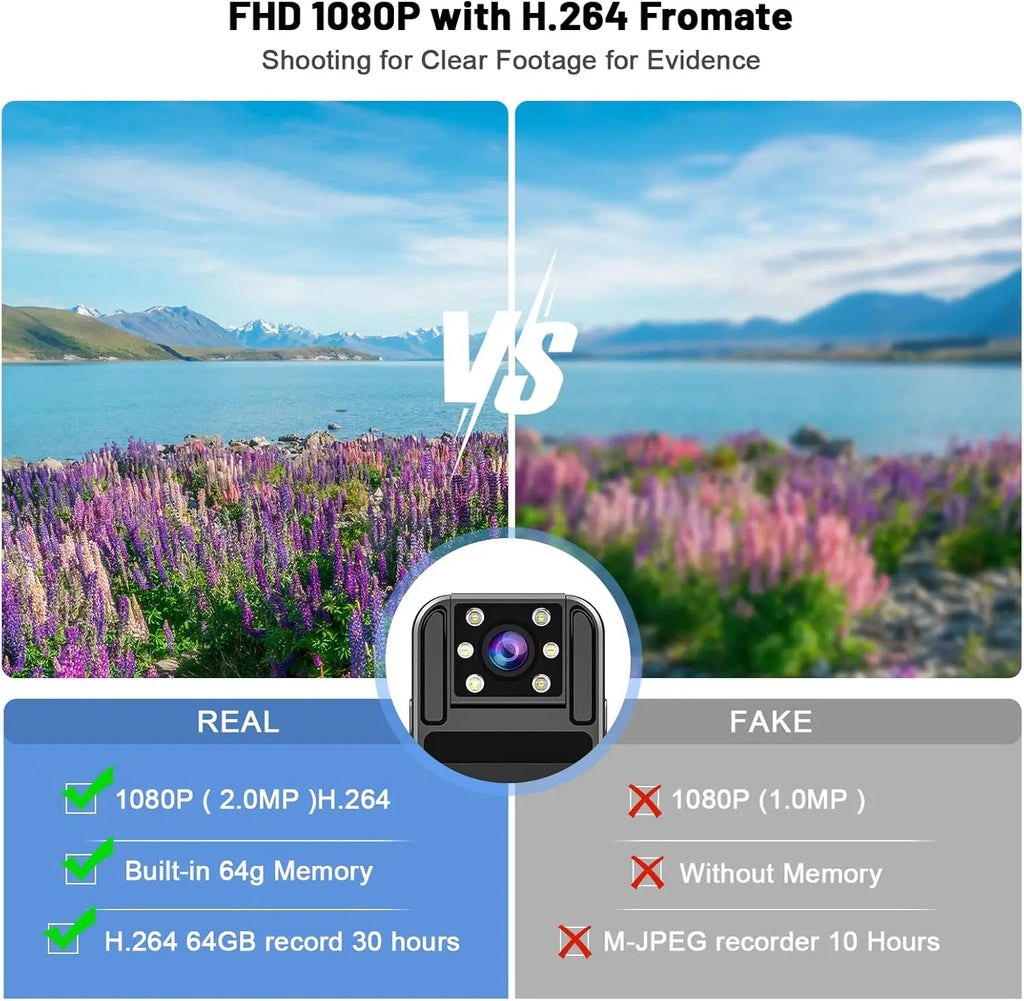1080P FHD Mini Wearable Body Camera with Night Vision, 64GB Storage, 6-Hour Battery