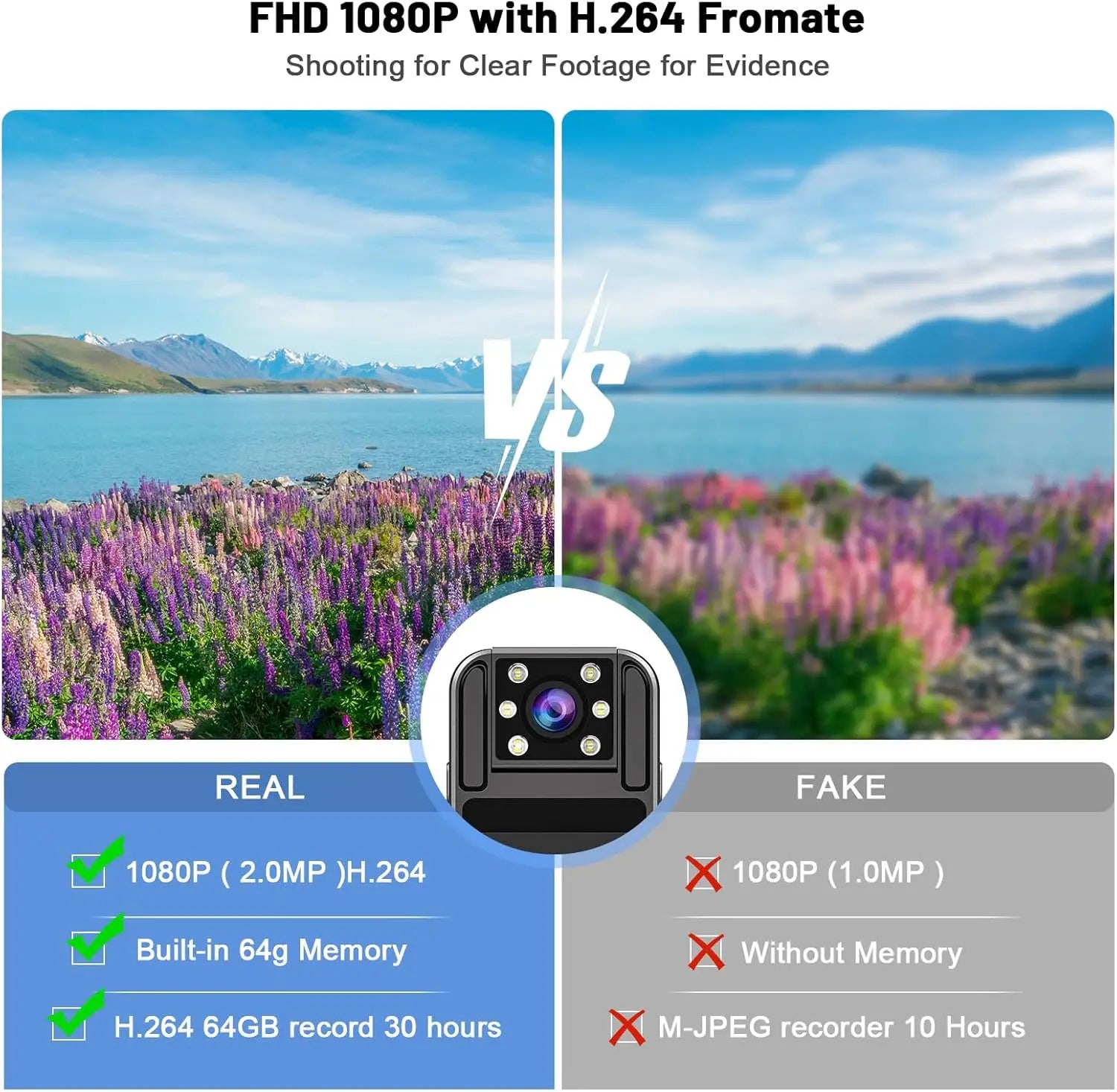 1080P FHD Mini Wearable Body Camera with Night Vision, 64GB Storage, 6-Hour Battery