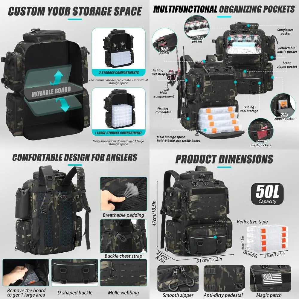 Tactical Fishing Tackle Backpack with 4 Tackle Boxes