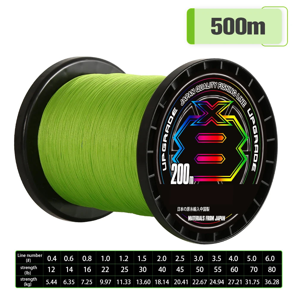1000M/500M Japan Original X-BRAID Upgrade X8 Super Strong Saltwater Fishing Line 8 Strands Multifilament Muiltcolor PE line from China