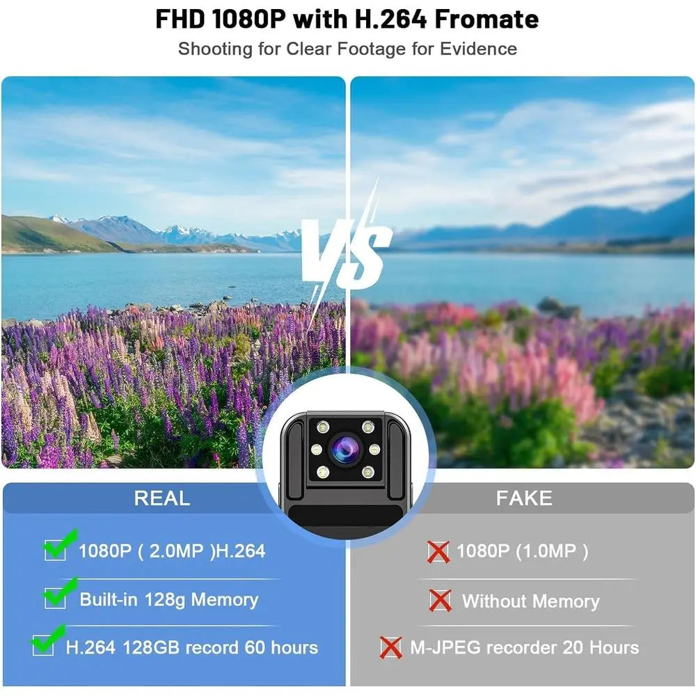 1080P HD Mini Body Camera with Audio/Video Recording, 128GB Portable Wearable Camcorder for Outdoor Action Recording