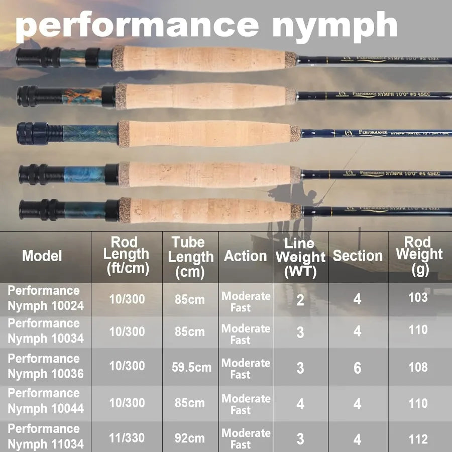 IM10 Carbon Performance Nymph Fly Fishing Rod in 2/3/4wt: 10ft/11ft