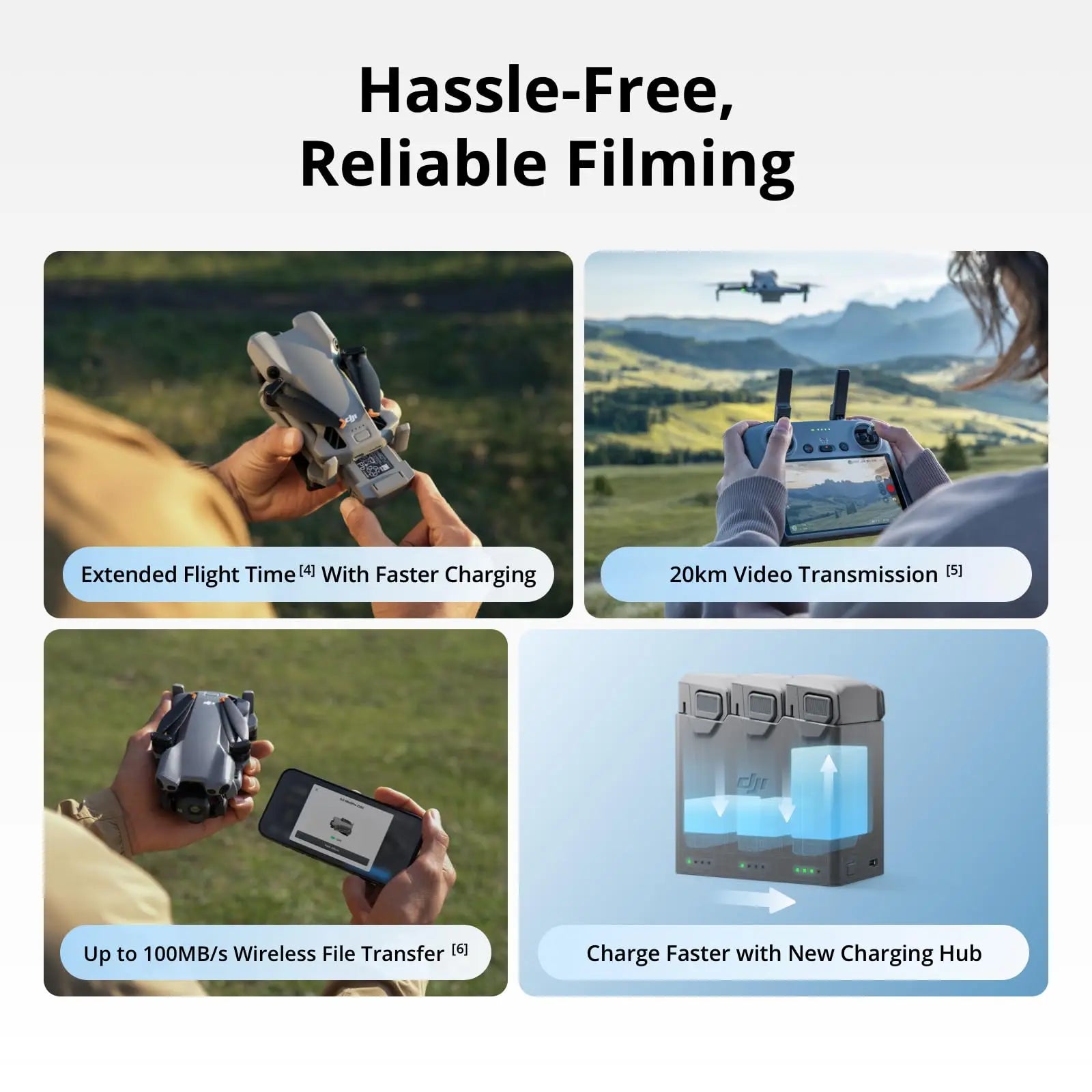 DJI Mini 5 Pro Fly More Combo DJI RC-N3 Vlog Drones with 1-Inch CMOS Mini 5 Pro 4K Camera Drone for Beginners ActiveTrack 360° 225° Gimbal Rotation 3 Batteries