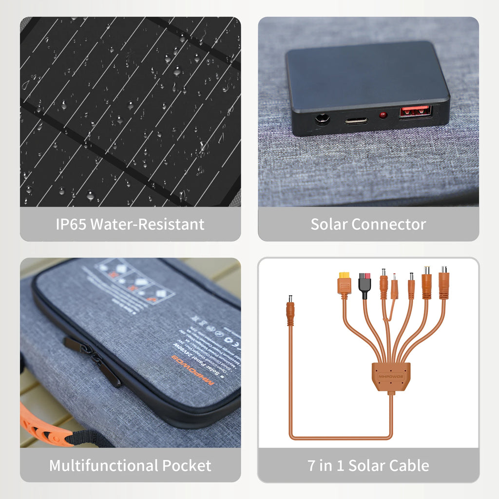 40W Portable Solar Panel Charger with Triple Output (USB-C/USB-A/DC)