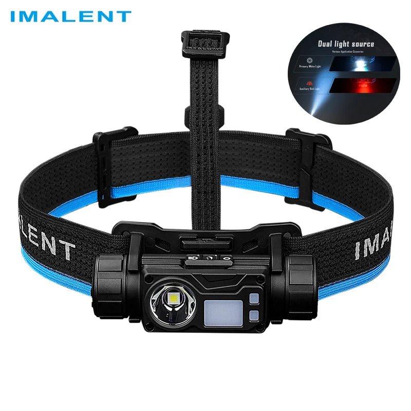 Rechargeable Multi Light Headlamp