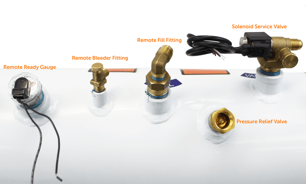 Flame King 5.9 Gallon ASME RV Trailer Propane Tank with Remote Valves & Solenoid